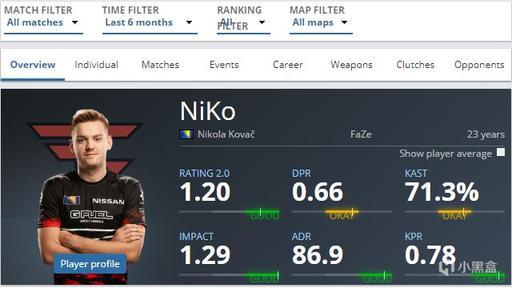 横扫C9！EG与TL会师LCS Lockin决赛