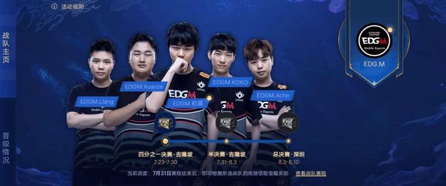 开玩笑的！ GALA Comet EZ 疯狂击杀蝙蝠 JIEJIE ，用致命的剪刀脚 Invictus Gaming 扫除 FunPlus Phoenix 。